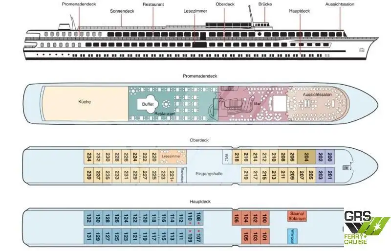 Cruiseskip til salgs