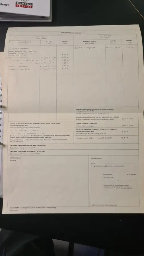 Forsyningsskip til salgs