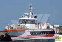 Forskningsfartøy til salgs