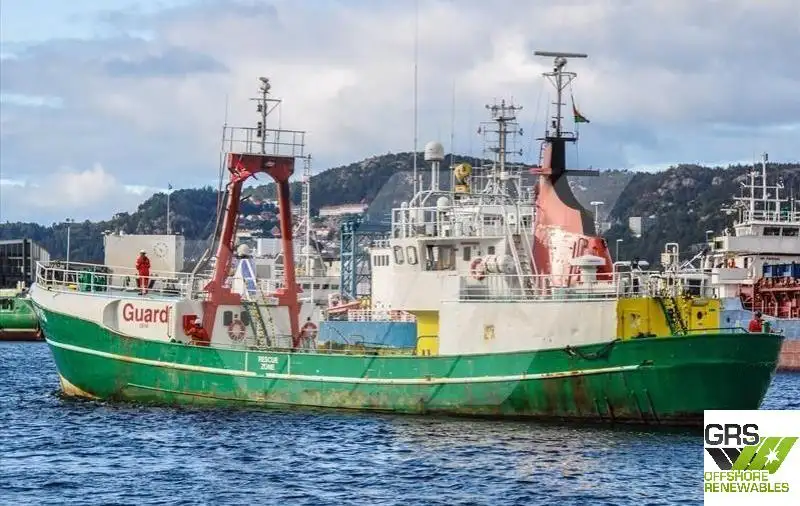 Hurtiggående forsyningsfartøy (FSV) til salgs