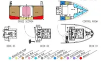 Fast Supply Vessel (FSV) til salgs