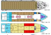 Fast Supply Vessel (FSV) til salgs