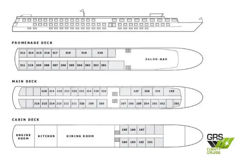 Cruiseskip til salgs