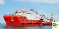 Hurtiggående forsyningsfartøy (FSV) til salgs
