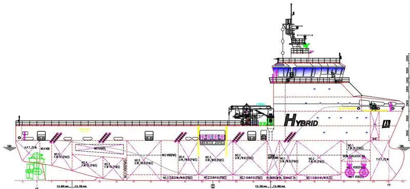 Plattformforsyningsfartøy (PSV) til salgs