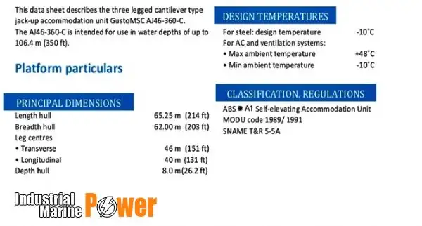 oppjekkbar borerigg til salgs
