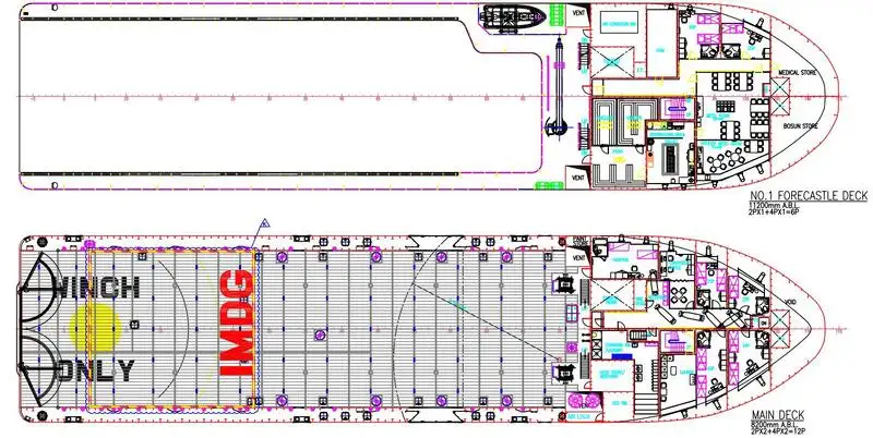 Plattformforsyningsfartøy (PSV) til salgs