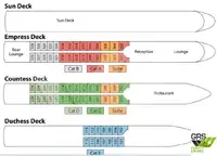 Cruise skip til salgs