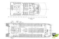Motorfartøy til salgs